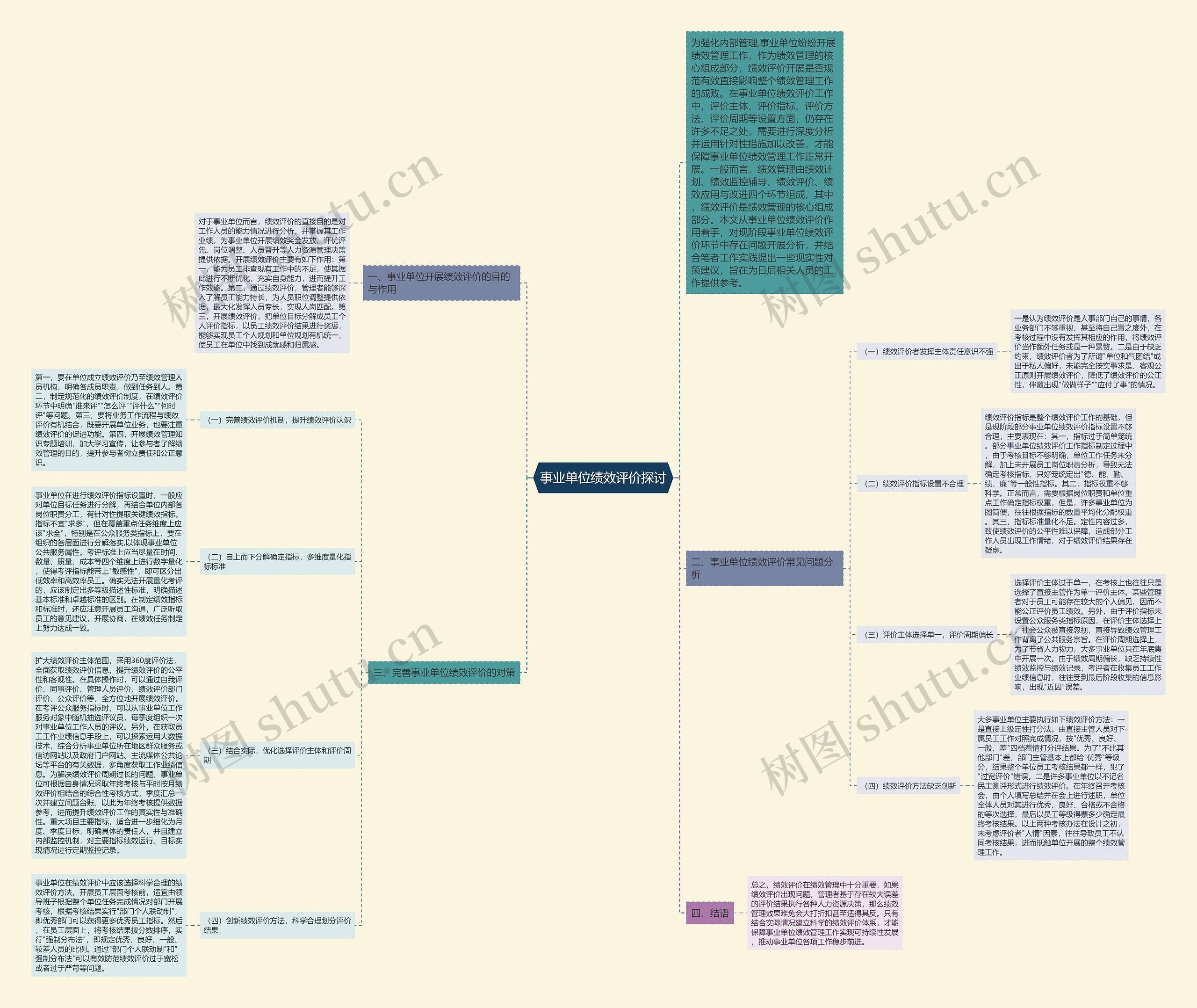 事业单位绩效评价探讨 事业单位绩效评价探讨