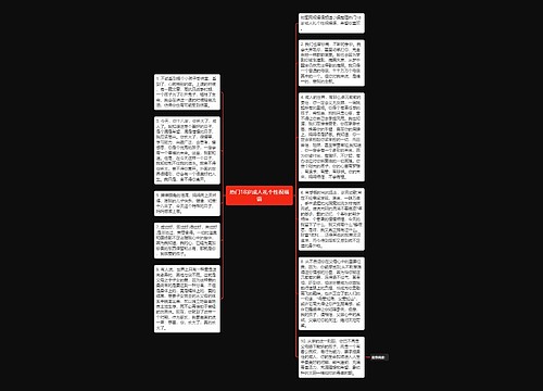 热门18岁成人礼个性祝福语思维导图