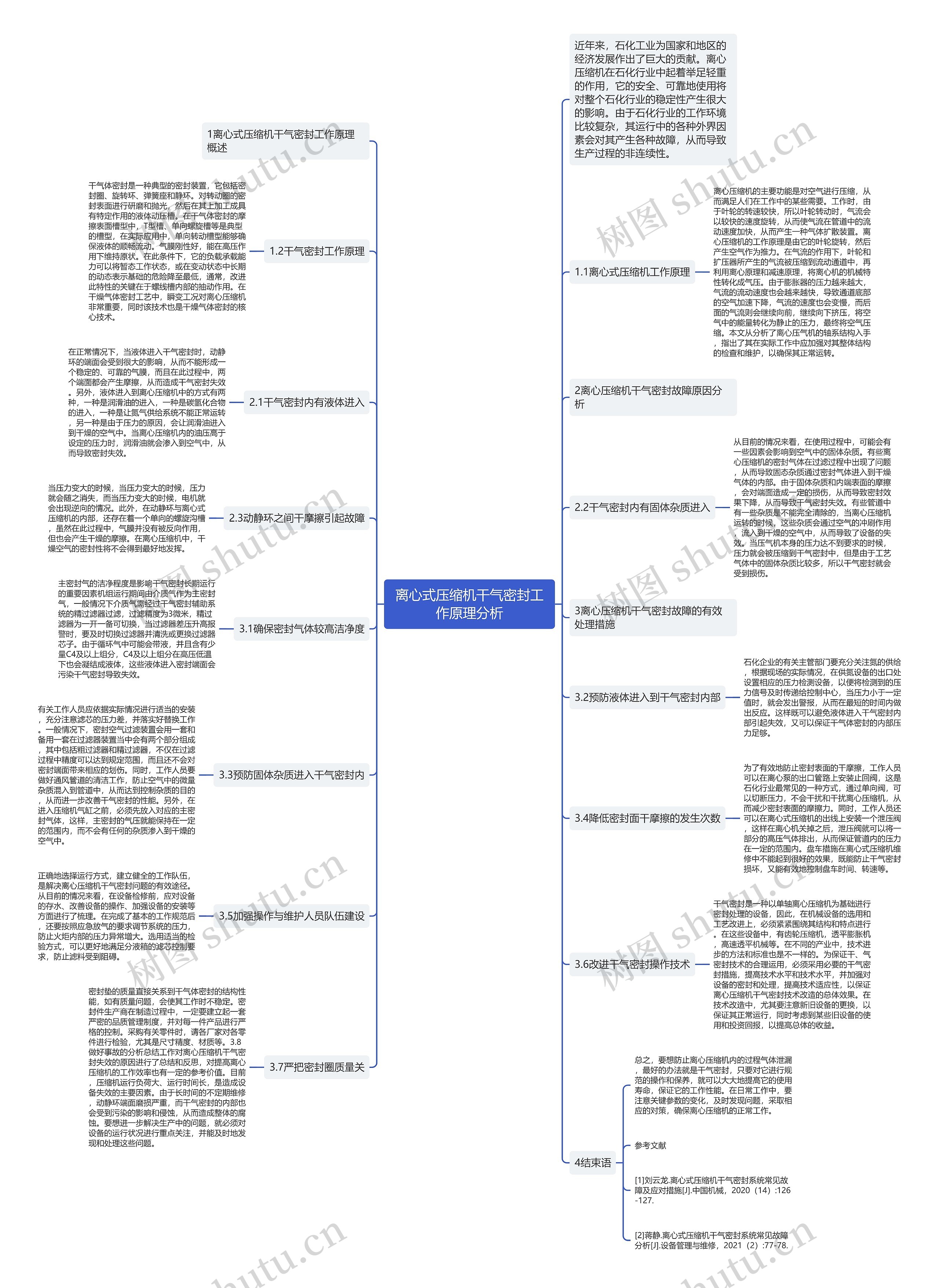 离心式压缩机干气密封工作原理分析思维导图