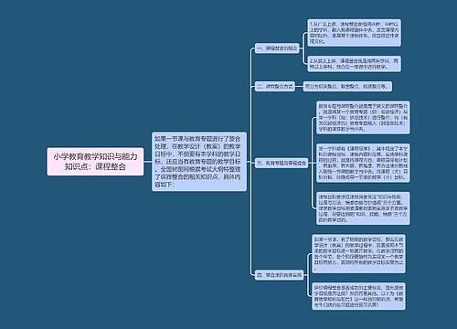 小学教育教学知识与能力知识点：课程整合