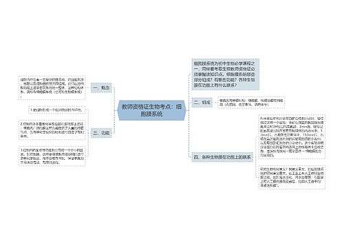 教师资格证生物考点：细胞膜系统