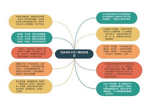 经典中秋节给下属的祝福语思维导图