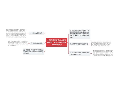 全国教师资格证考试网整理推荐：教科书编写的基本原则和要求