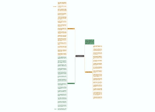 520给老婆的祝福语大全思维导图