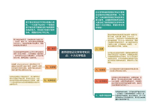 教师资格证化学常考知识点：十大化学概念