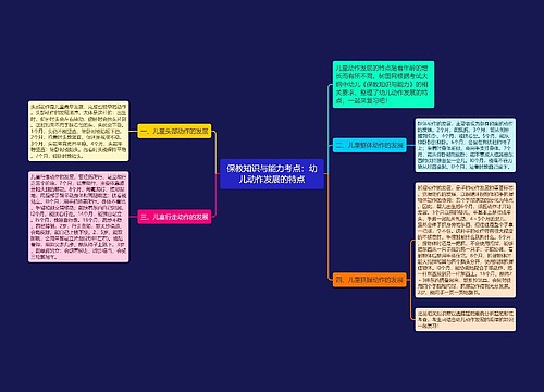 保教知识与能力考点：幼儿动作发展的特点