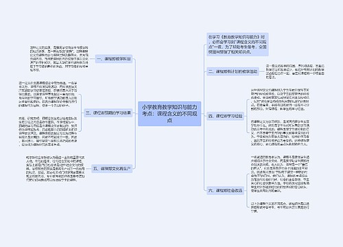 小学教育教学知识与能力考点：课程含义的不同观点