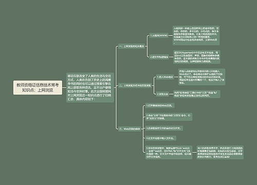 教师资格证信息技术常考知识点：上网浏览