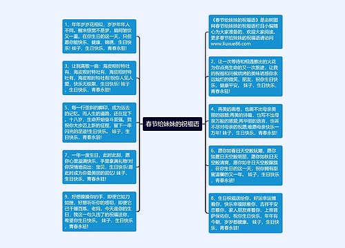 春节给妹妹的祝福语