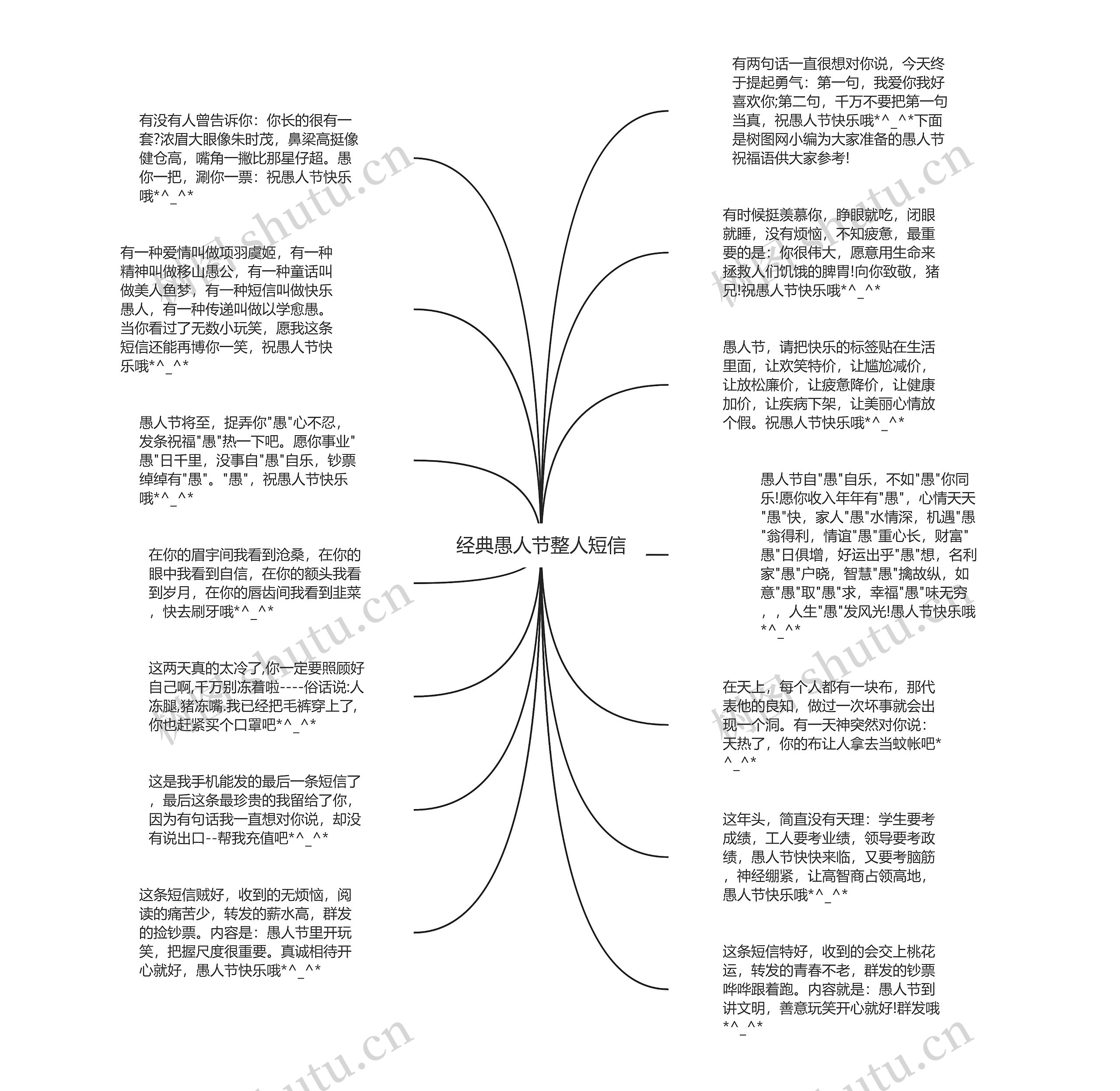 经典愚人节整人短信