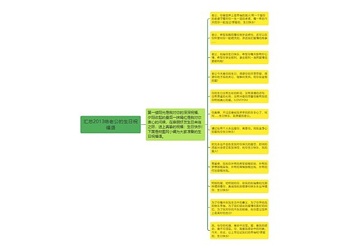 汇总2013给老公的生日祝福语