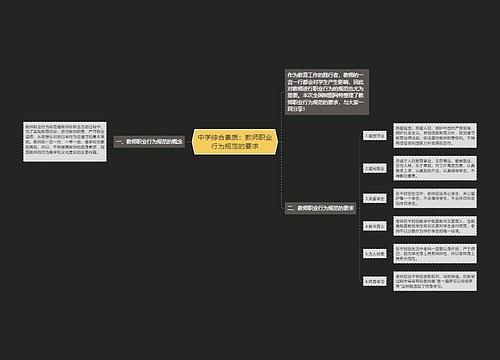 中学综合素质：教师职业行为规范的要求