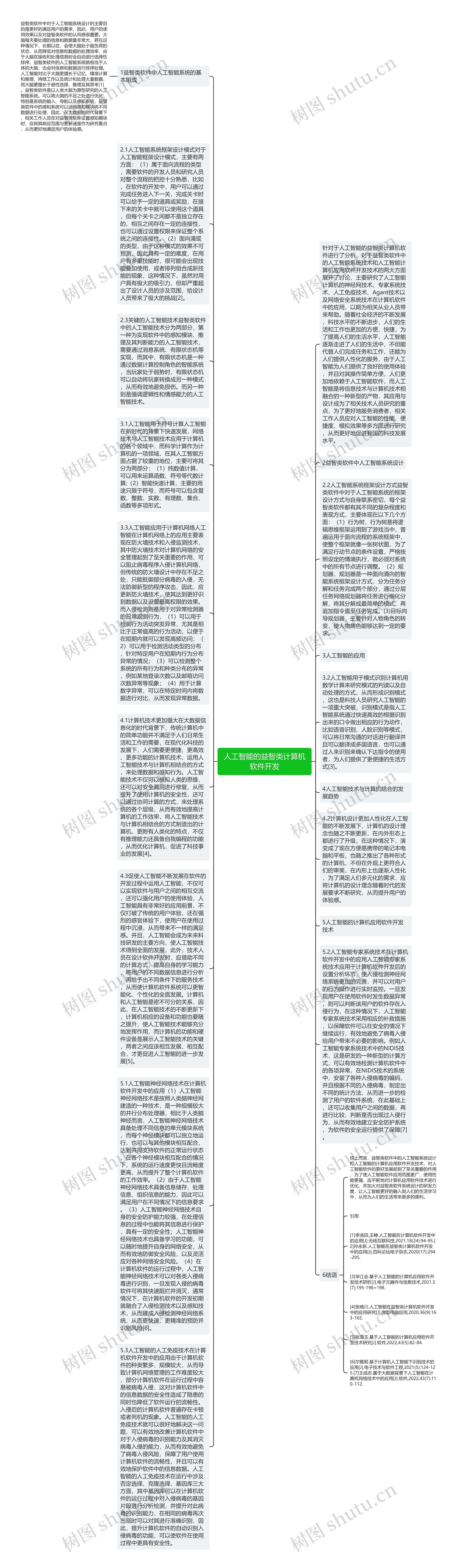 人工智能的益智类计算机软件开发思维导图