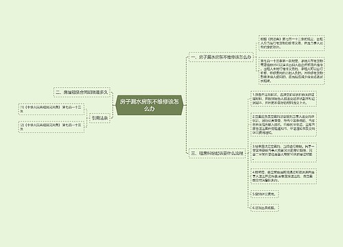 房子漏水房东不维修该怎么办