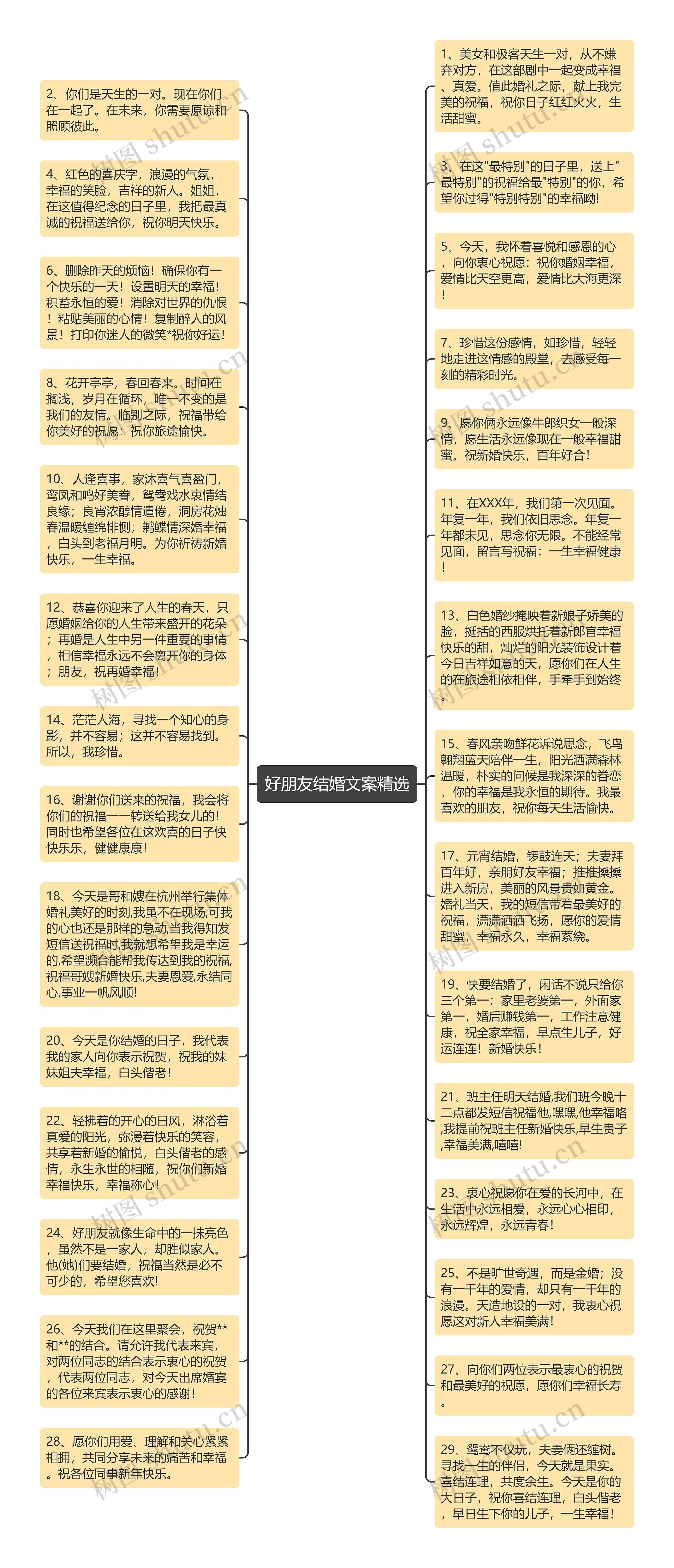 好朋友结婚文案精选