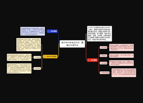 音乐学科常考知识点：重复的发展手法