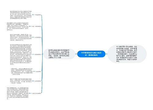 中学教育知识与能力知识点：教师的角色