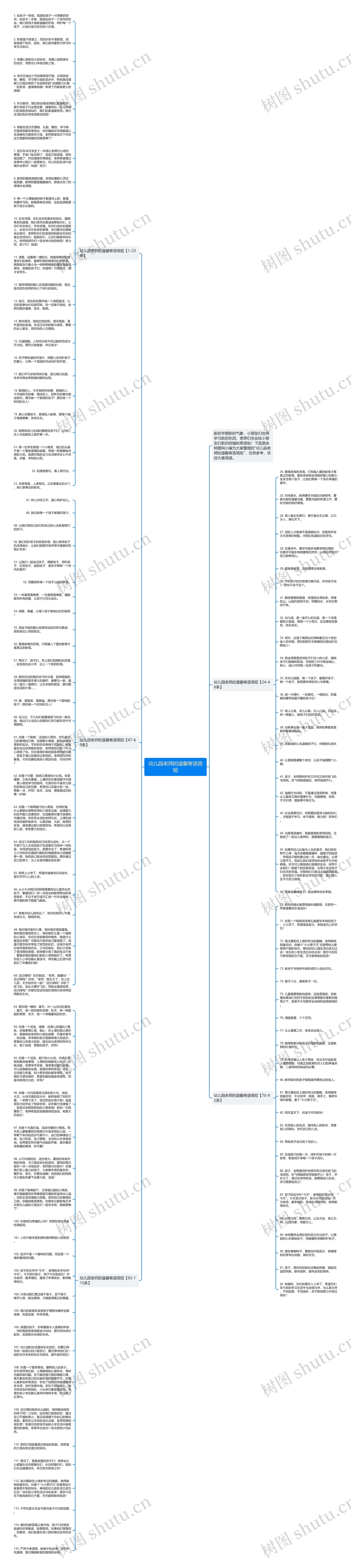 幼儿园老师的温馨寄语简短思维导图