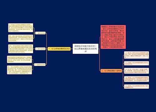 保教知识与能力知识点：幼儿思维发展的方式和特点