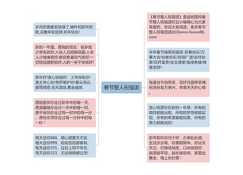 春节整人祝福语