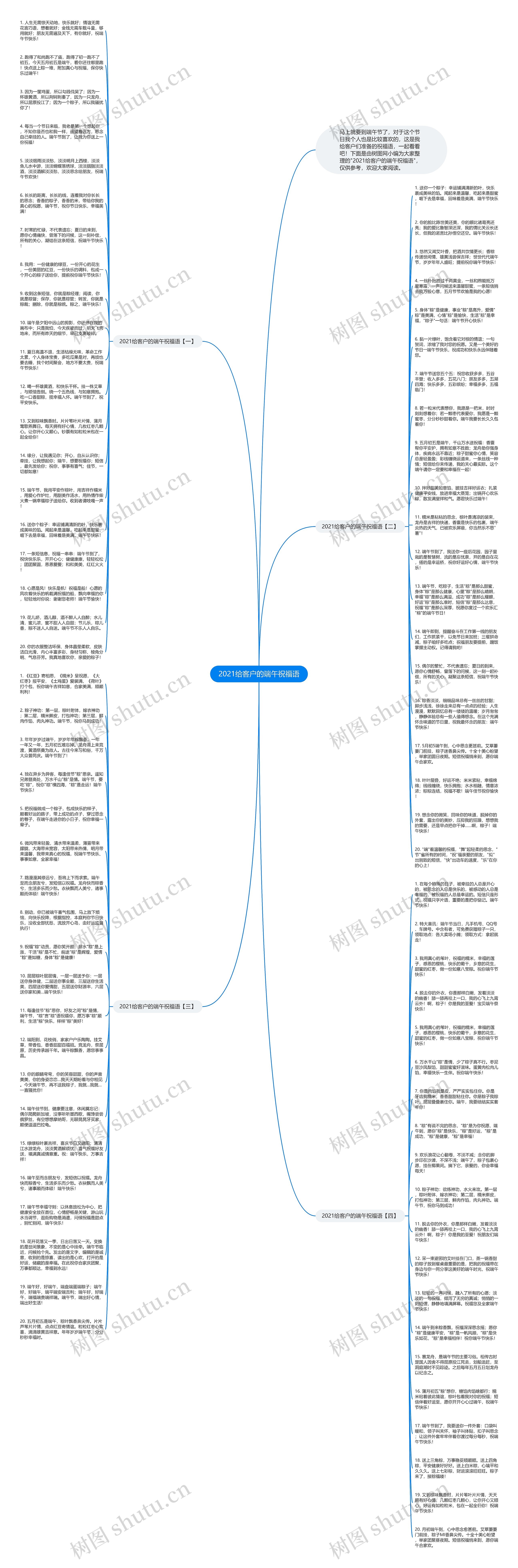 2021给客户的端午祝福语思维导图
