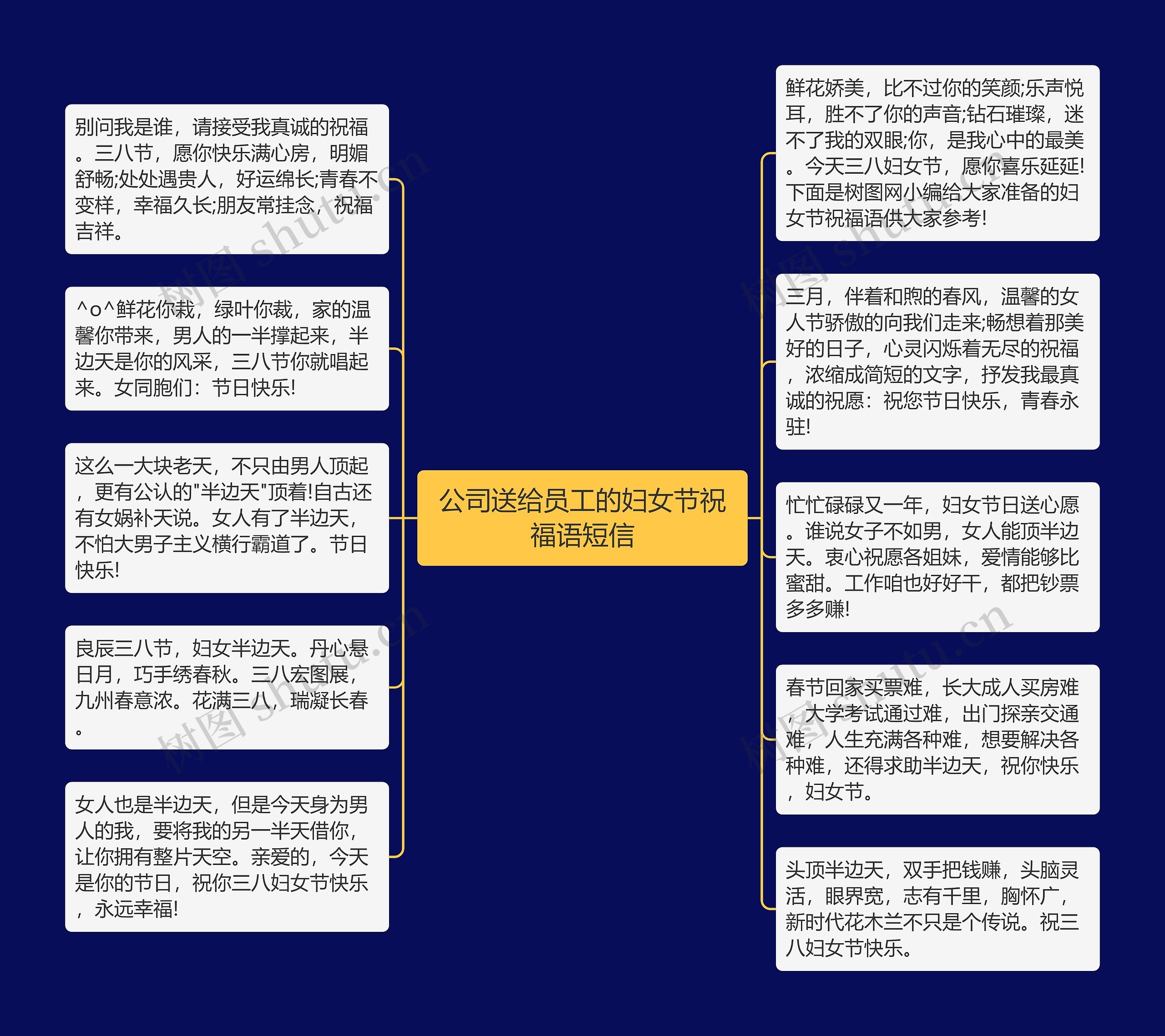 公司送给员工的妇女节祝福语短信