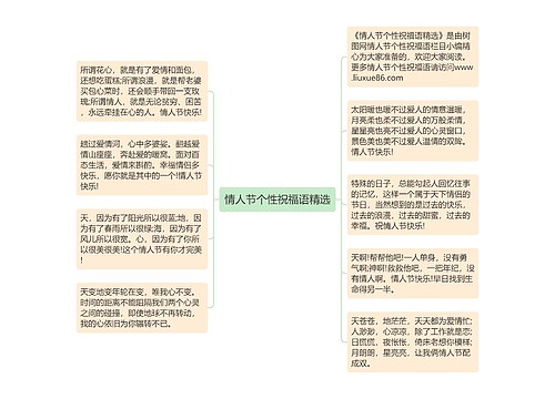情人节个性祝福语精选思维导图
