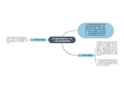 幼儿园综合素质考点：幼儿常见传染病的预防