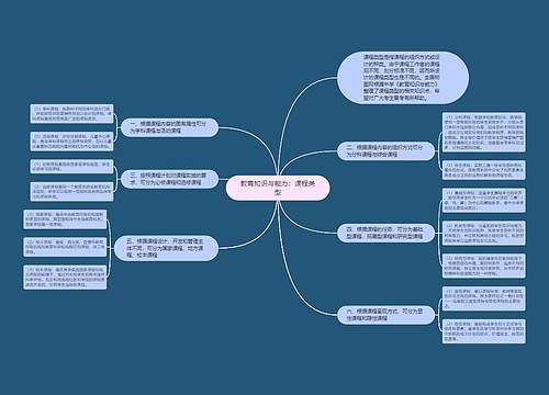 教育知识与能力：课程类型