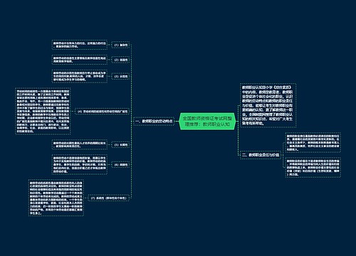 全国教师资格证考试网整理推荐：教师职业认知