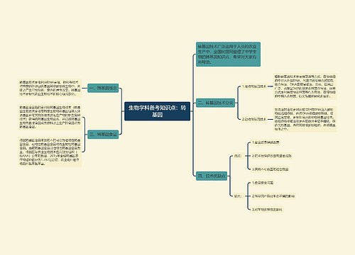 生物学科备考知识点：转基因