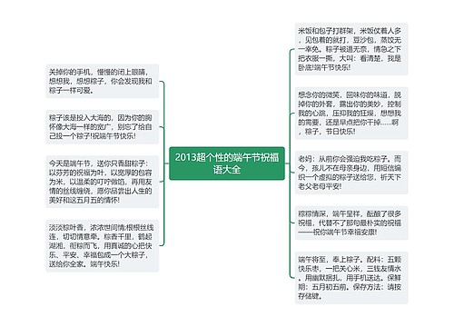 2013超个性的端午节祝福语大全思维导图