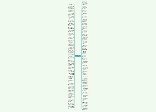 端午节发给领导的祝福语精选64条思维导图