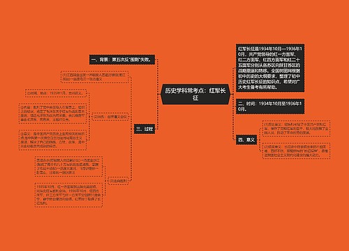 历史学科常考点：红军长征