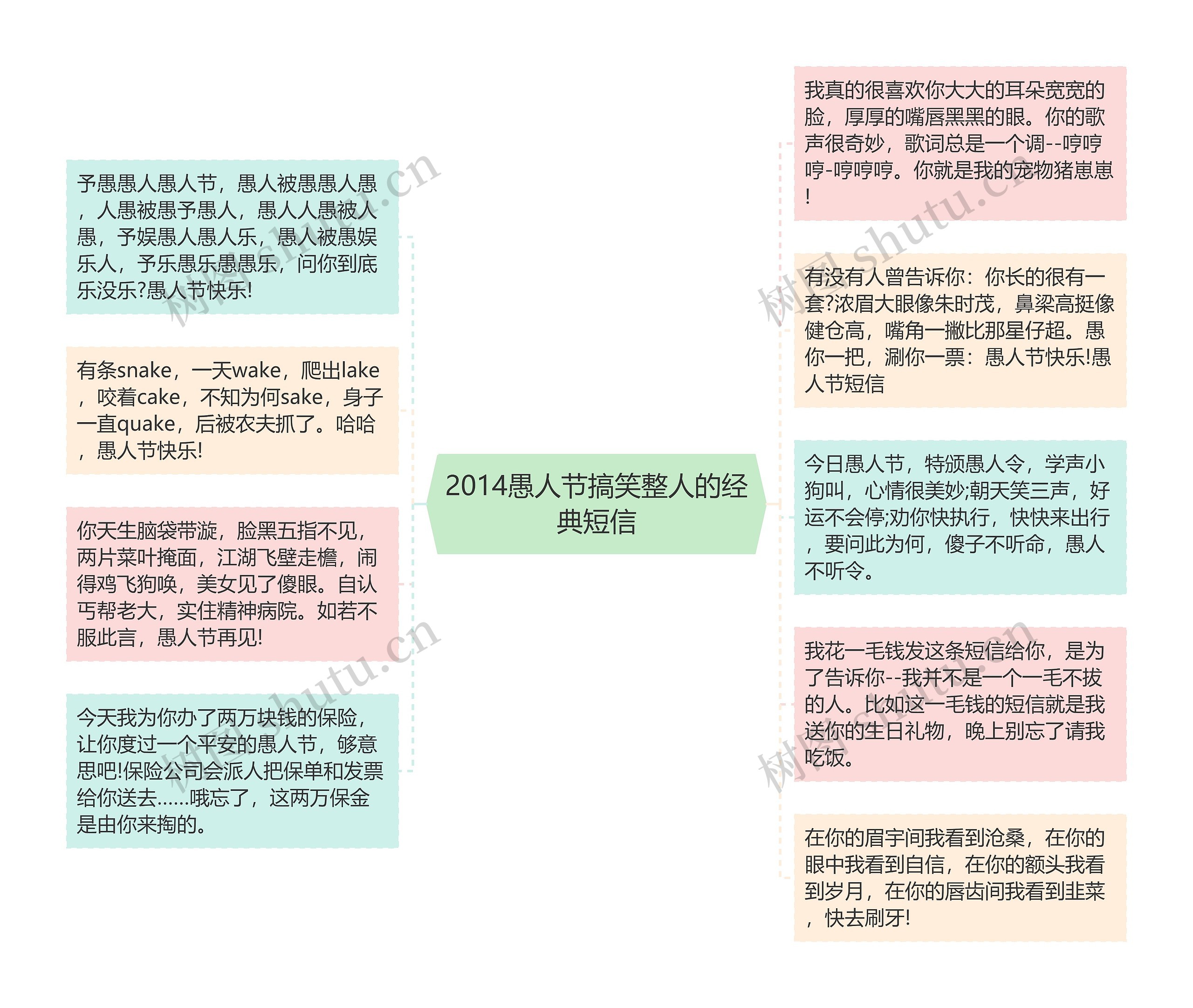 2014愚人节搞笑整人的经典短信