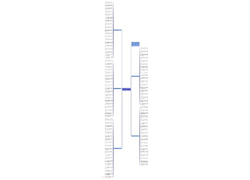 给领导的中秋节祝福语2020思维导图