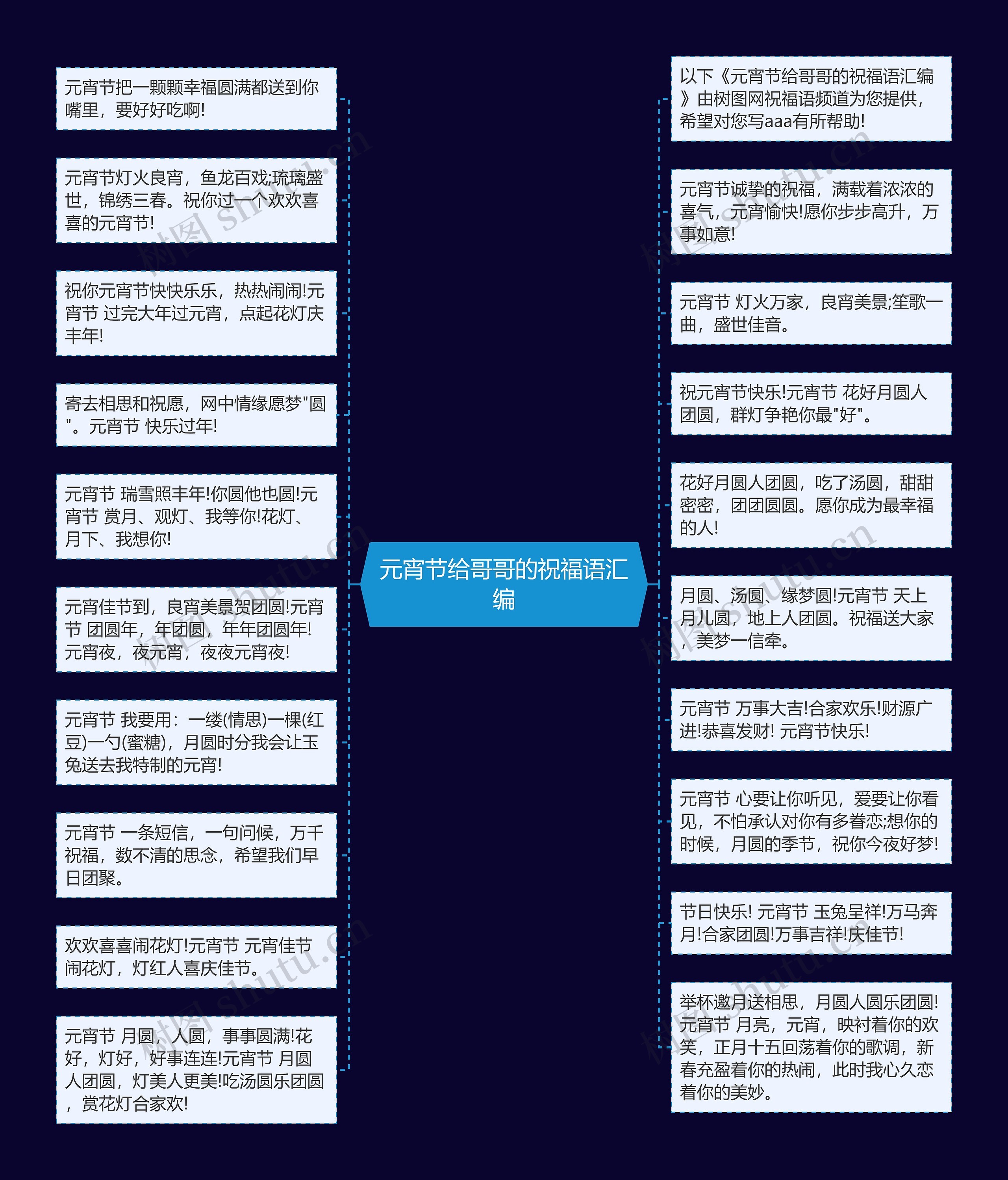 元宵节给哥哥的祝福语汇编