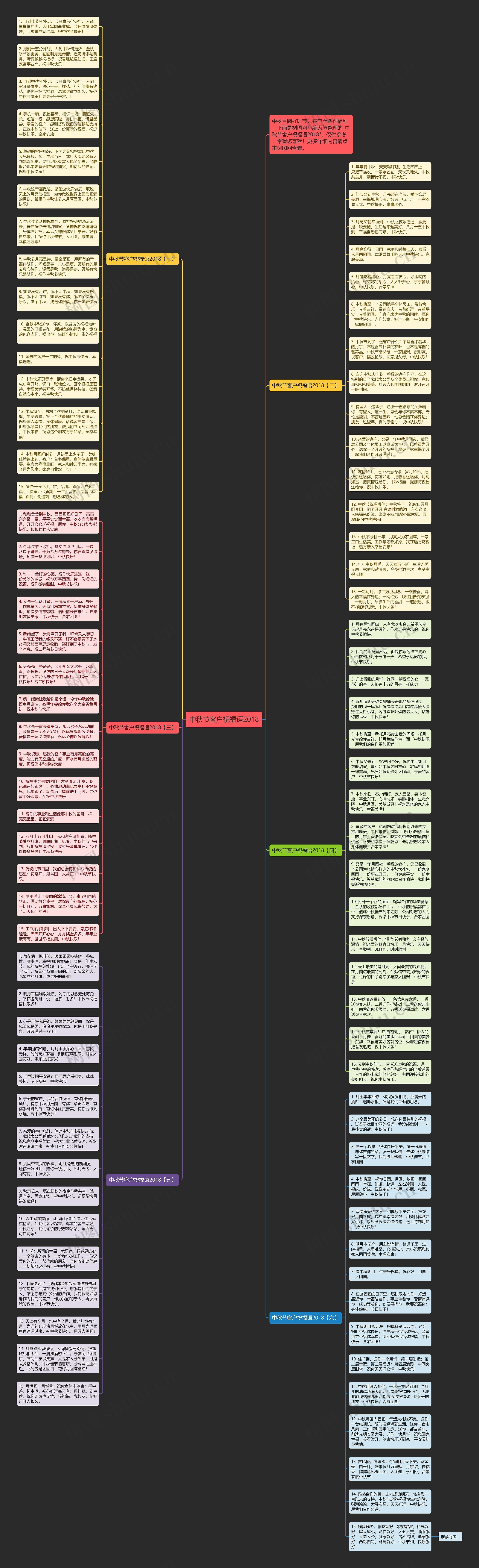 中秋节客户祝福语2018思维导图