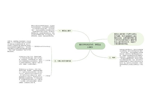 音乐学科知识点：表现主义音乐