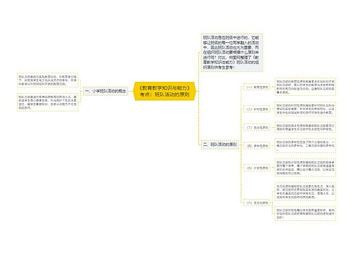 《教育教学知识与能力》考点：班队活动的原则