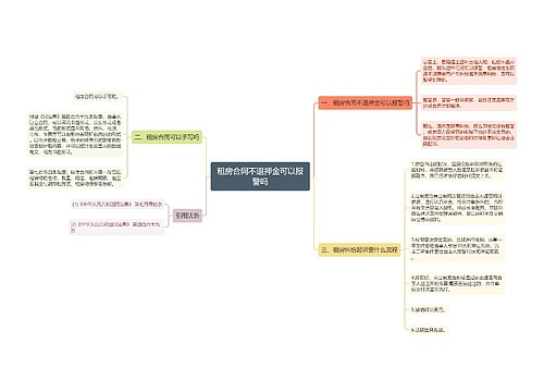 租房合同不退押金可以报警吗