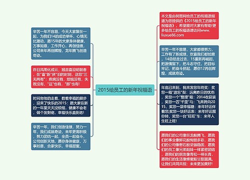 2015给员工的新年祝福语思维导图