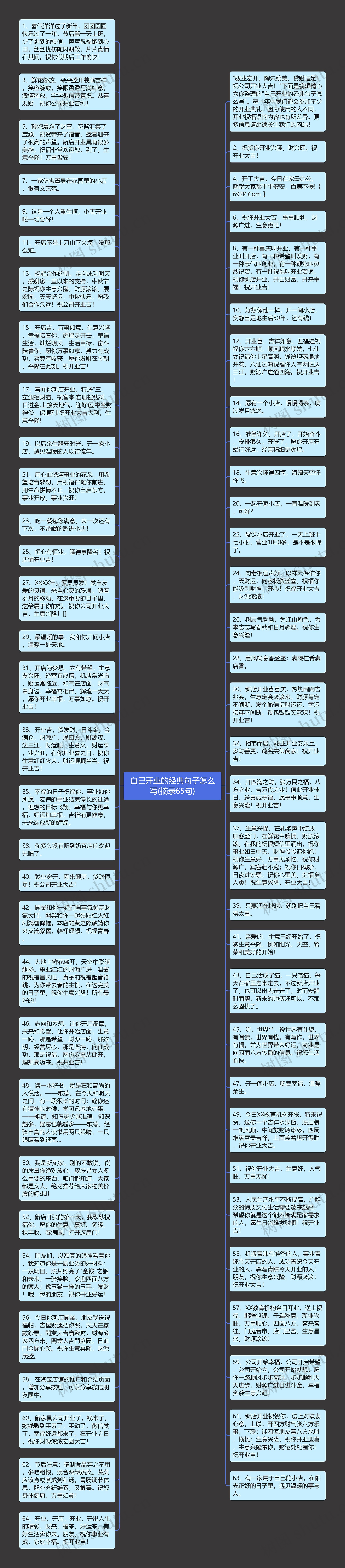 自己开业的经典句子怎么写(摘录65句)
