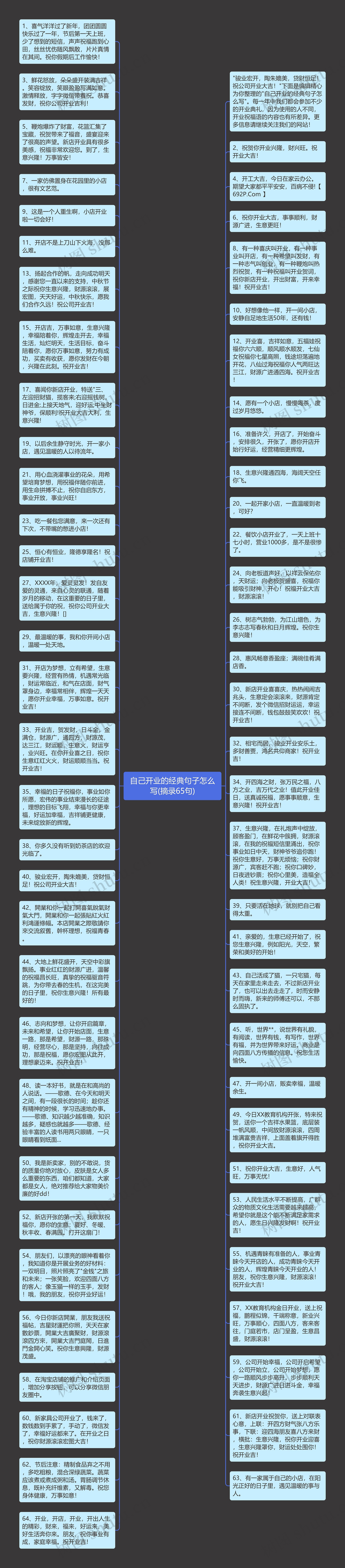 自己开业的经典句子怎么写(摘录65句)