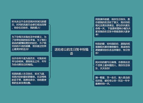 送给老公的生日贺卡祝福语思维导图