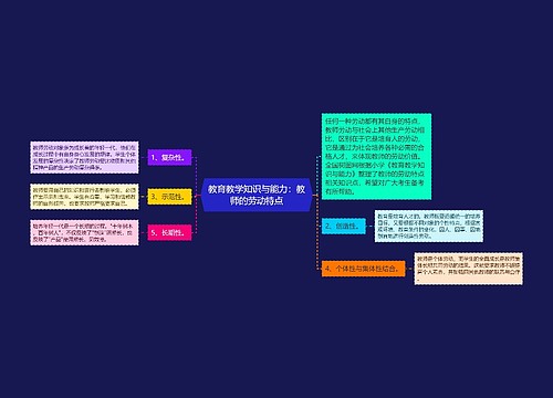 教育教学知识与能力：教师的劳动特点