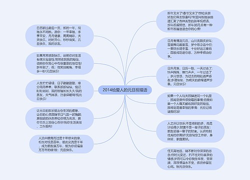 2014给爱人的元旦祝福语思维导图