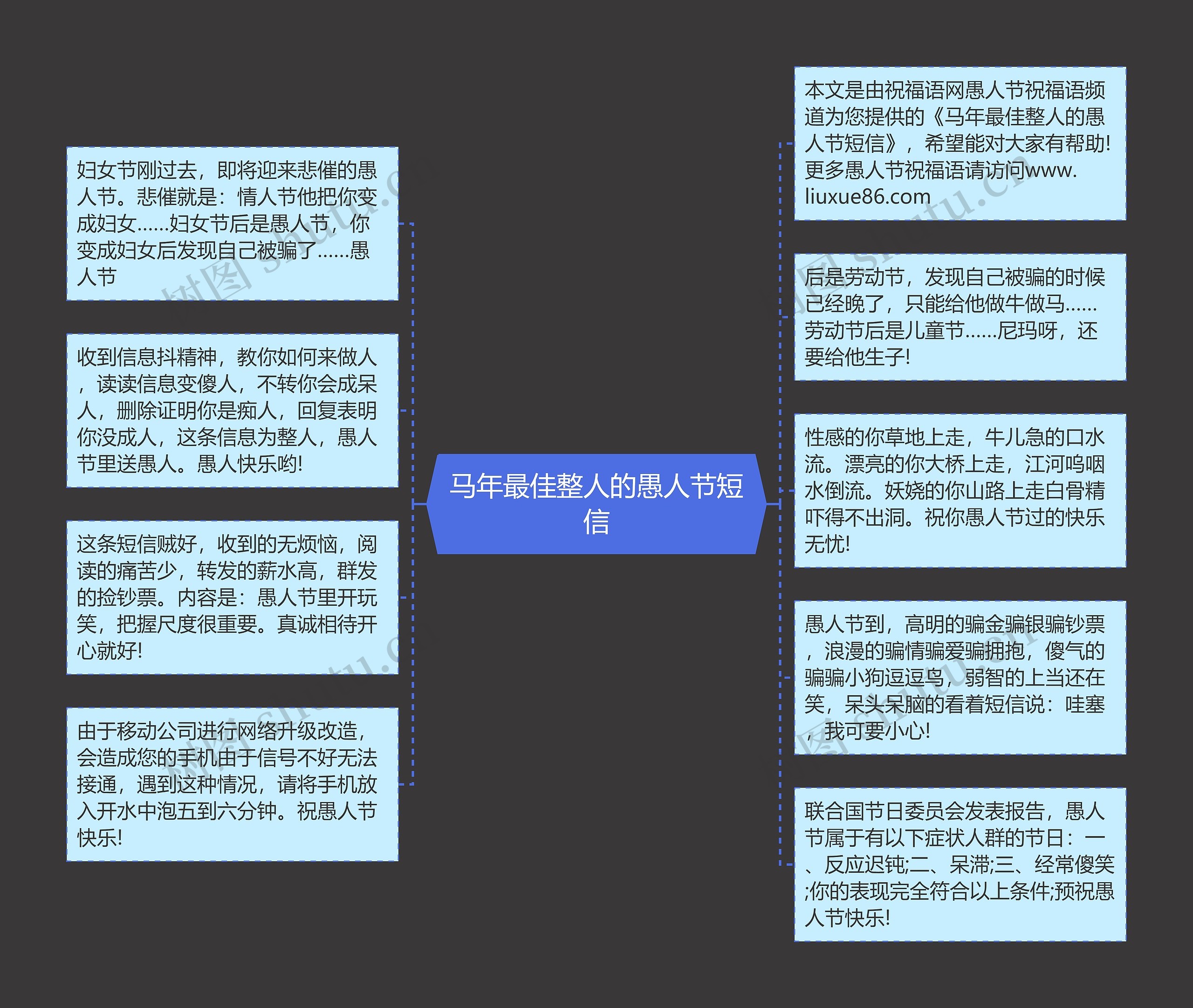 马年最佳整人的愚人节短信