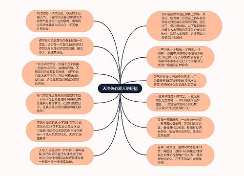 天冷关心爱人的短信