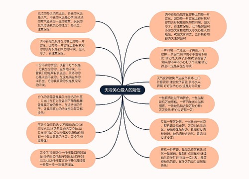 天冷关心爱人的短信